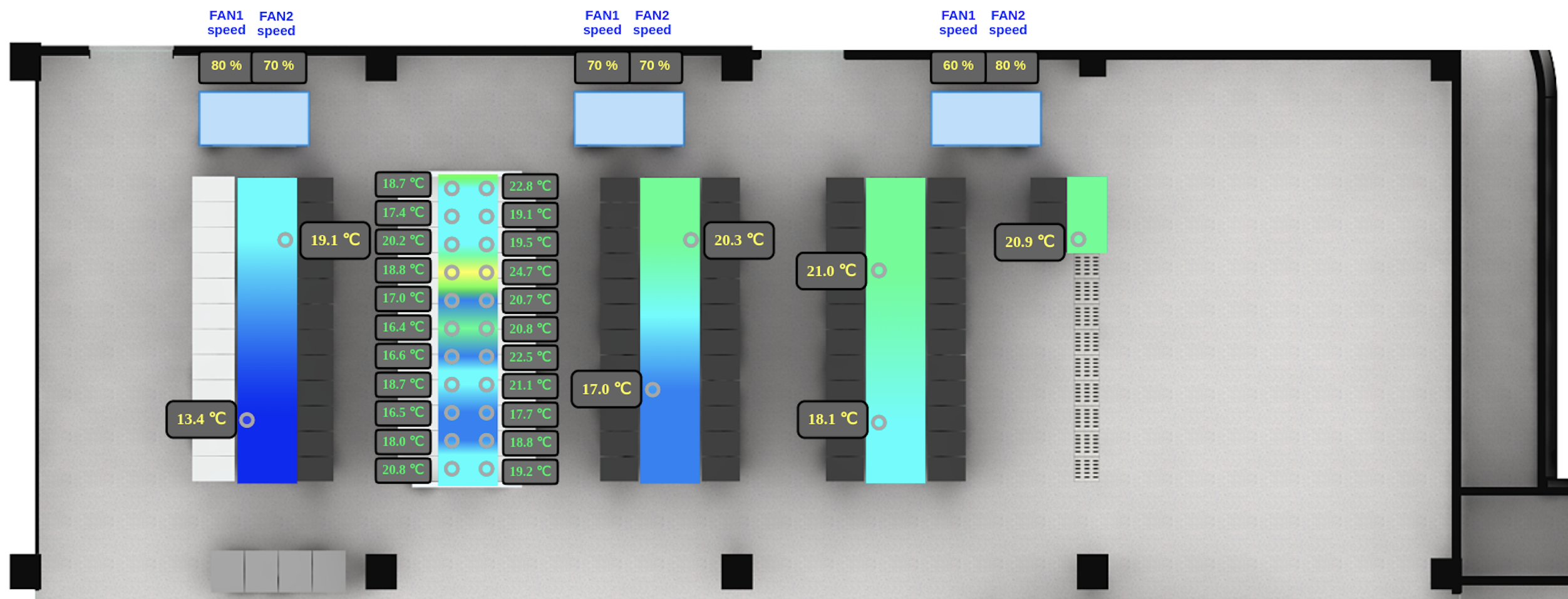 obs-act-hvac